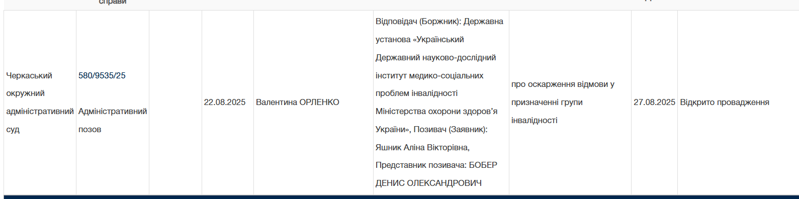 Алина Яшник судится