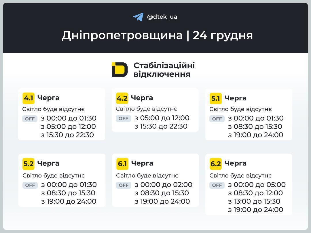 Оновлений графік відключень світла в Дніпрі та області