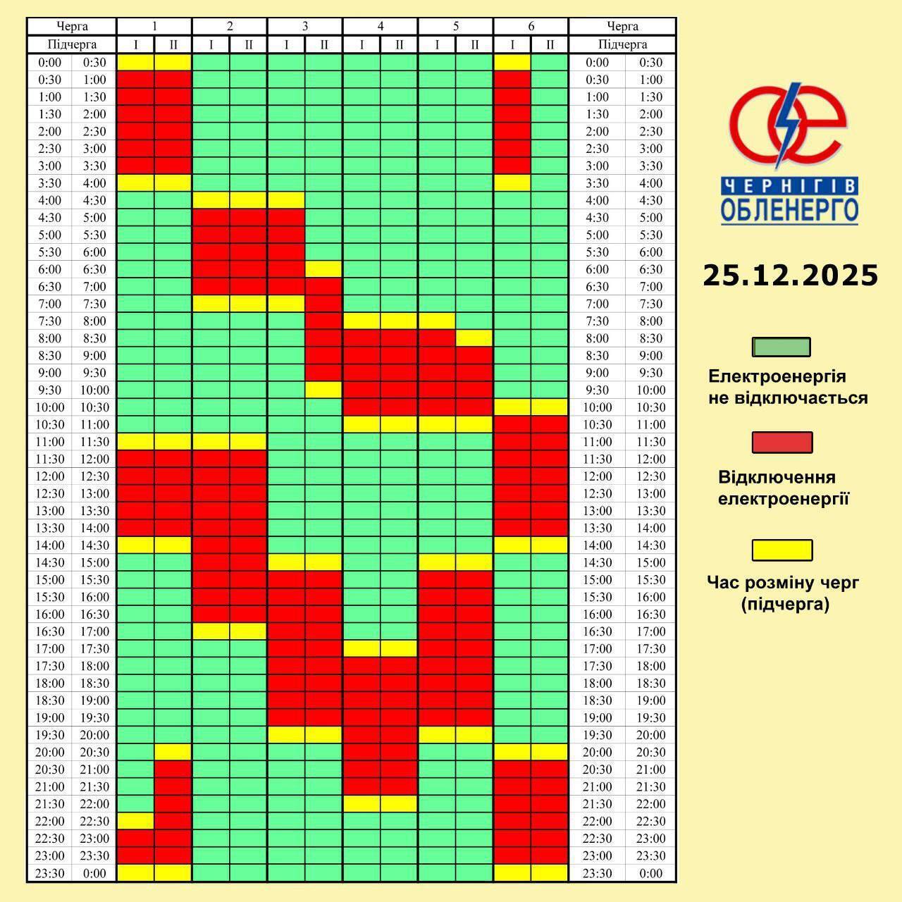 Українці знову залишаться без світла: "Укренерго" попередило про відключення 25 грудня