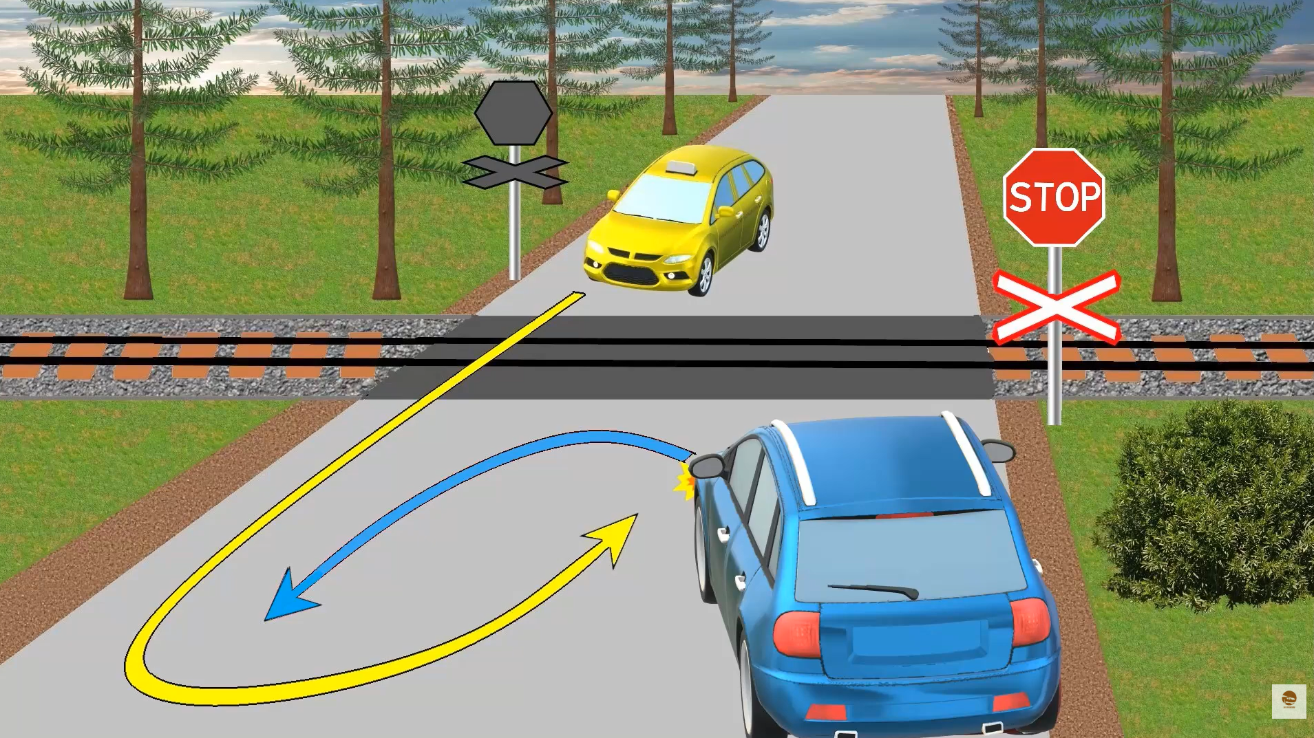 Кому можна розвернутися? Тест на знання ПДР