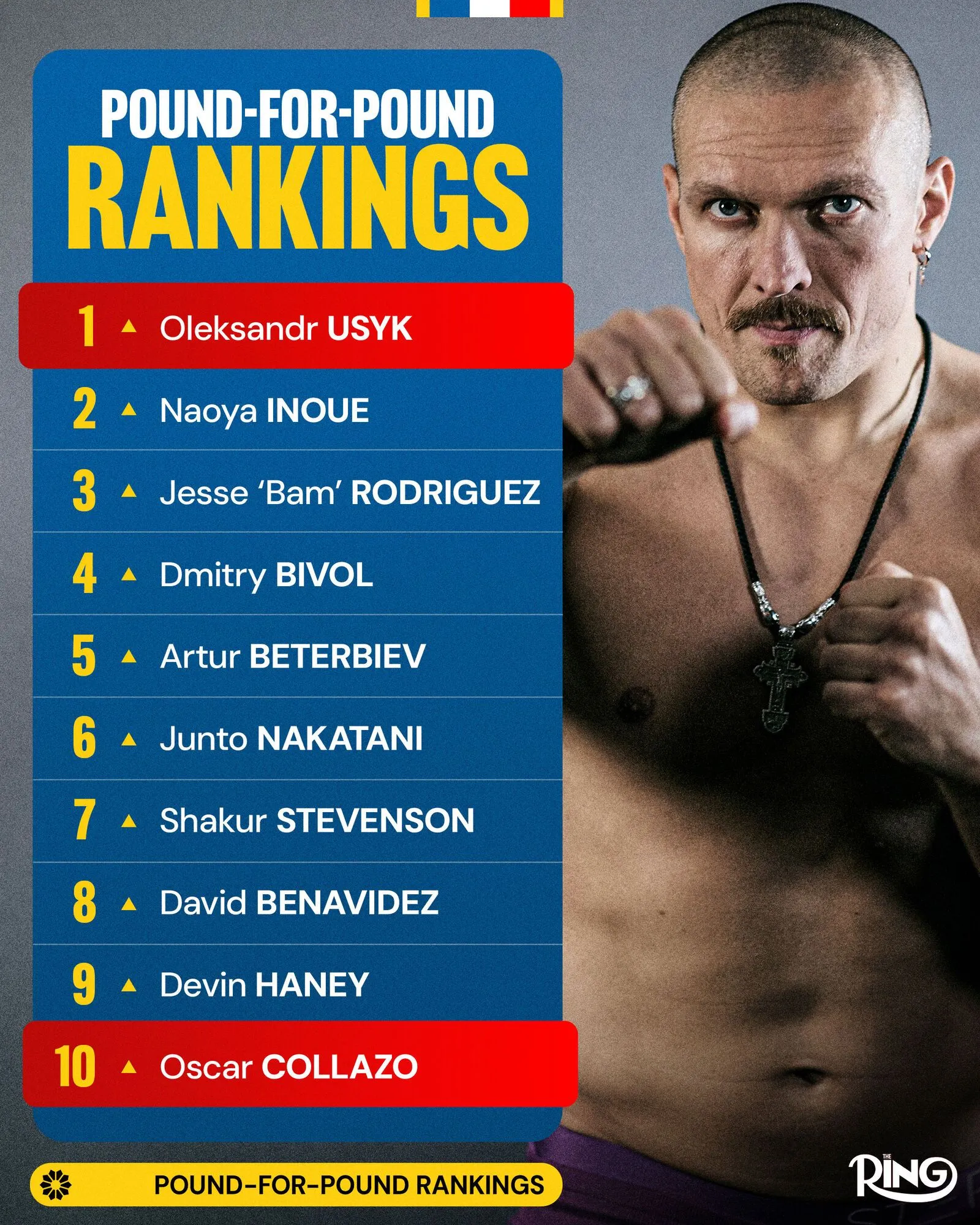 "Занадто сильний, щоб програти": легендарний Леннокс Льюїс назвав переможця бою Усик – Вайлдер