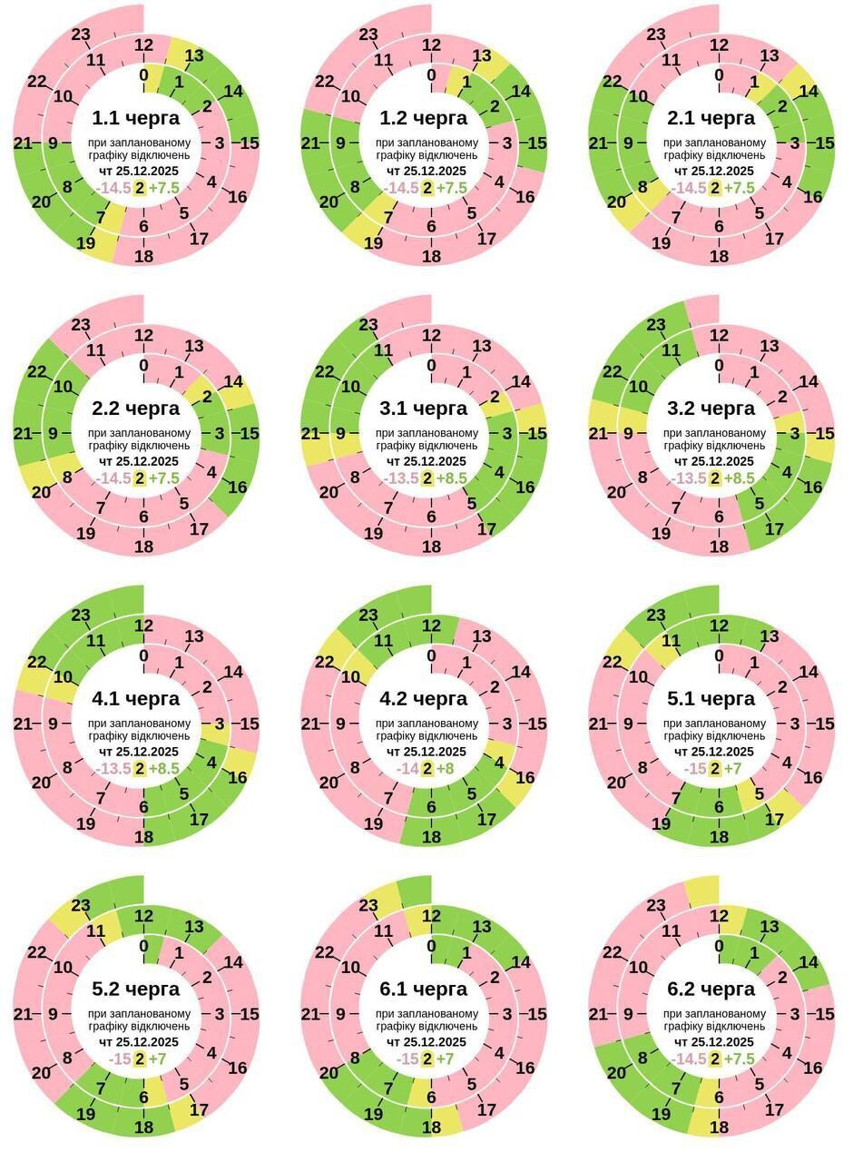 Українці знову залишаться без світла: "Укренерго" попередило про відключення 25 грудня