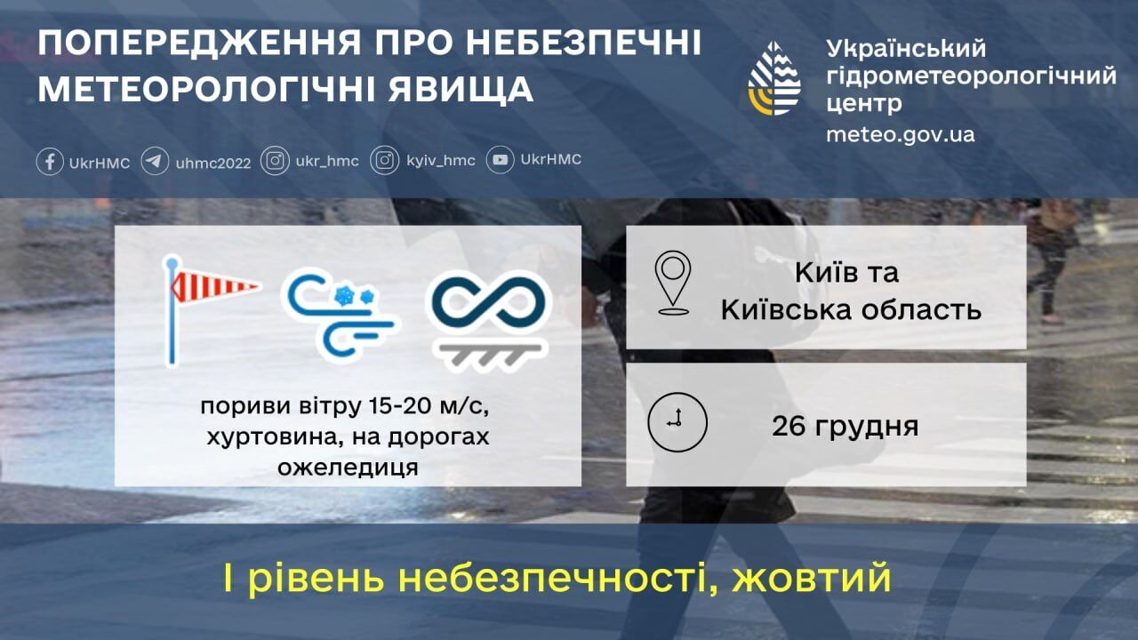 Синоптики предупредили о существенном ухудшении погодных условий в столице и по Киевской области: что известно