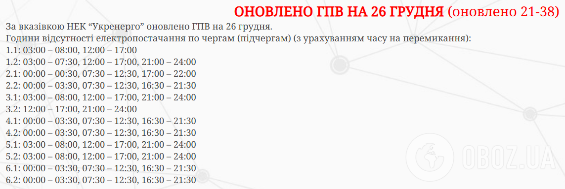 Свет будут отключать в большинстве регионов: в "Укрэнерго" обнародовали графики на 26 декабря