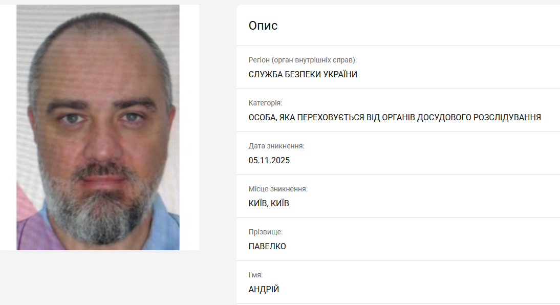 Стало відомо, що зробило МВС з ексголовою ФФУ Павелком, який втік з України через інвалідність
