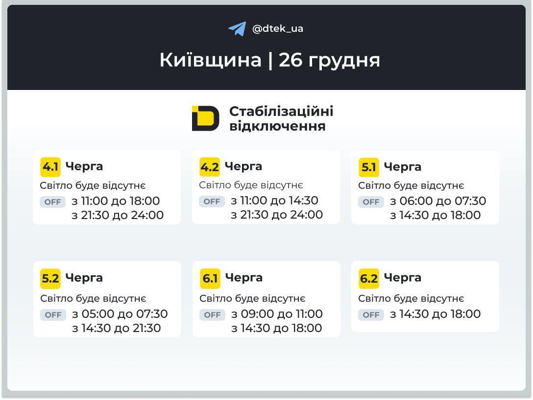 График отключения электроэнергии в Киевской области