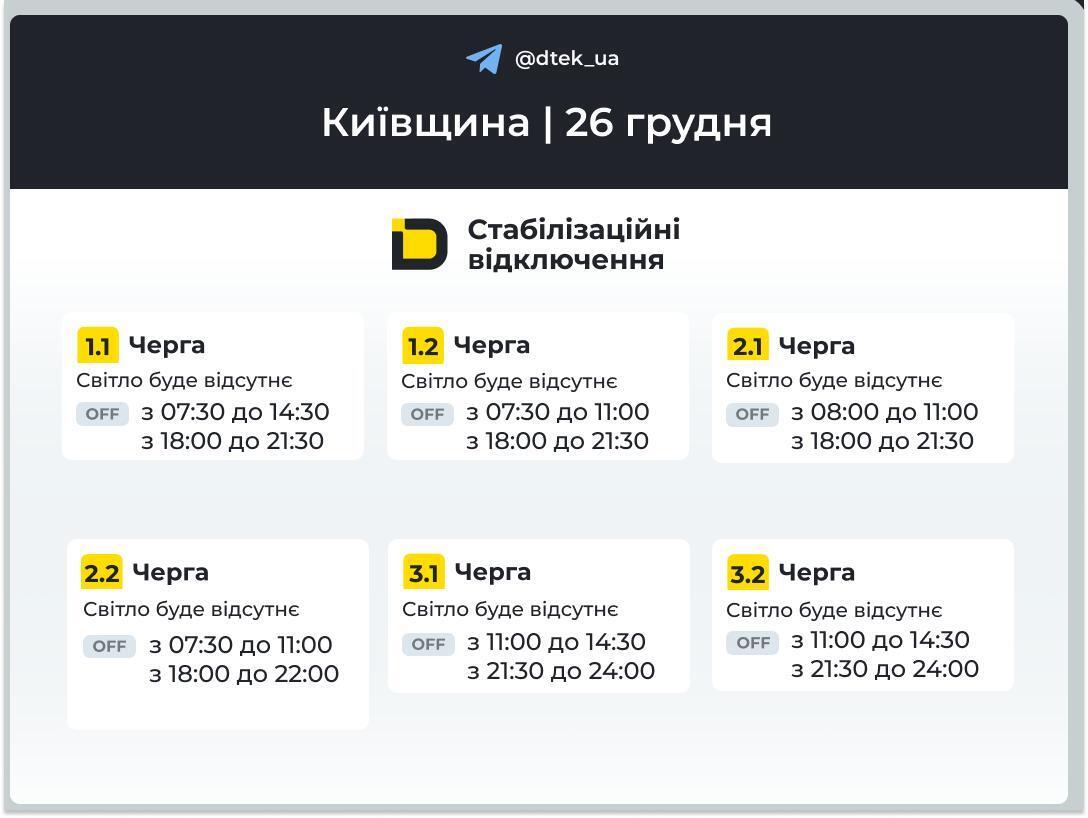 График отключения электроэнергии в Киевской области