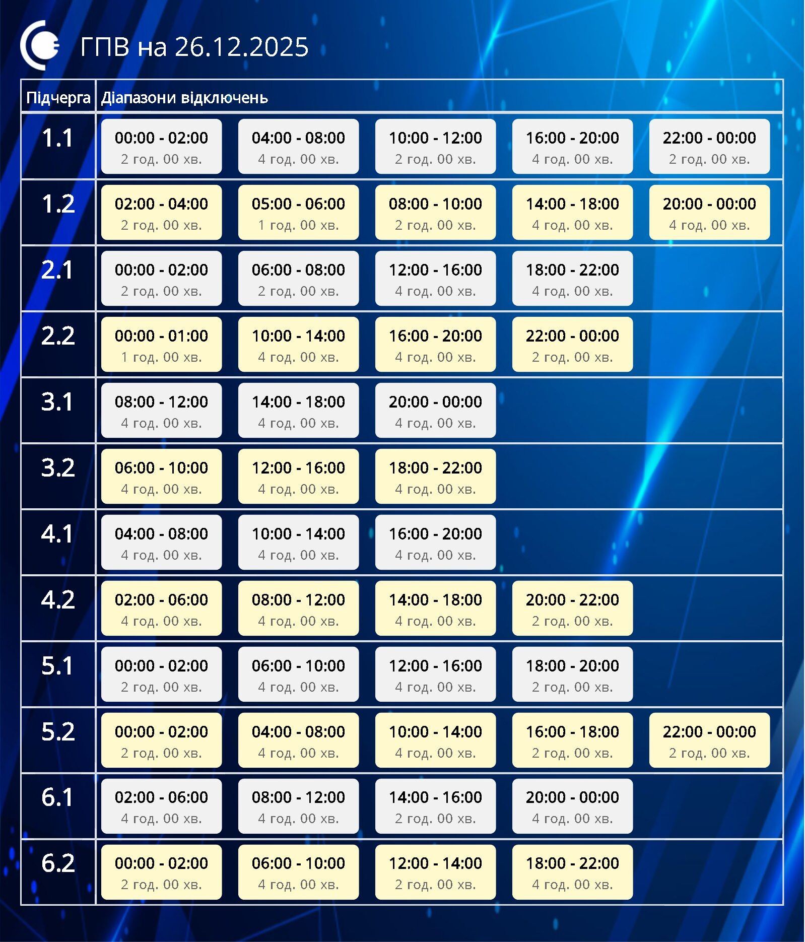 График отключения электроэнергии в Сумской области