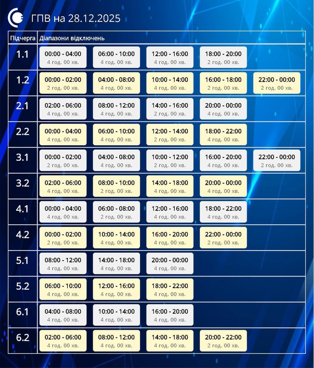 В "Укренерго" показали графіки на 28 грудня: в Києві тривають екстрені відключення електроенергії