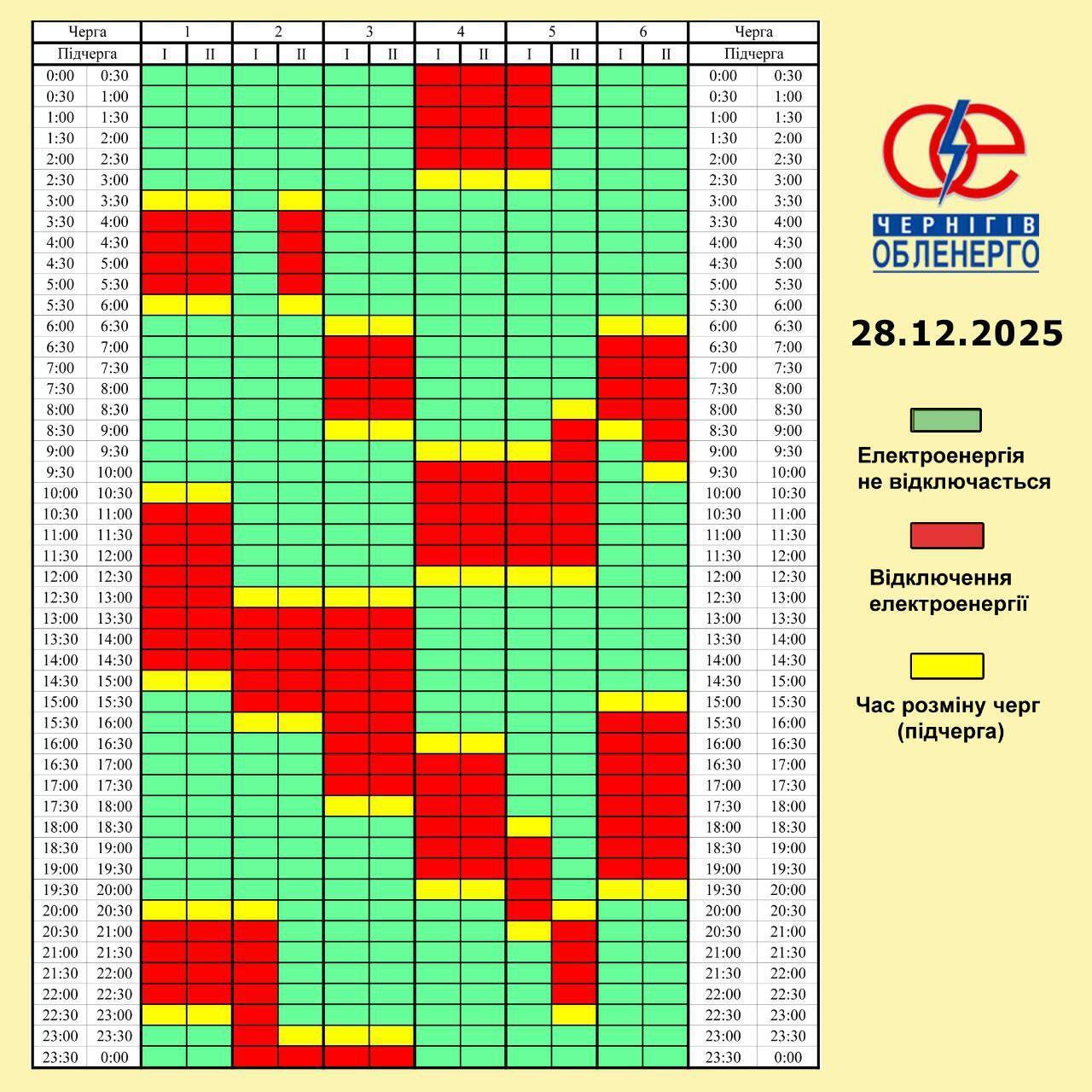 В "Укренерго" показали графіки на 28 грудня: в Києві тривають екстрені відключення електроенергії