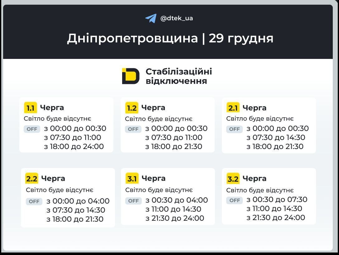 Відключення світла зачеплять більшість регіонів: в "Укренерго" оприлюднили графіки на 29 грудня