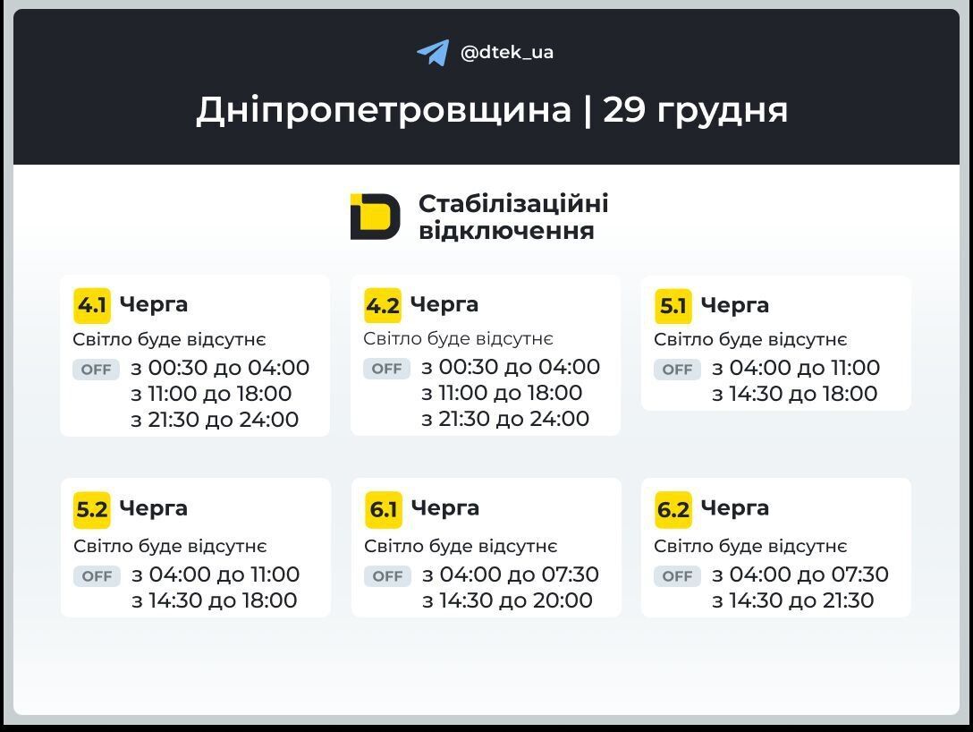 Відключення світла зачеплять більшість регіонів: в "Укренерго" оприлюднили графіки на 29 грудня