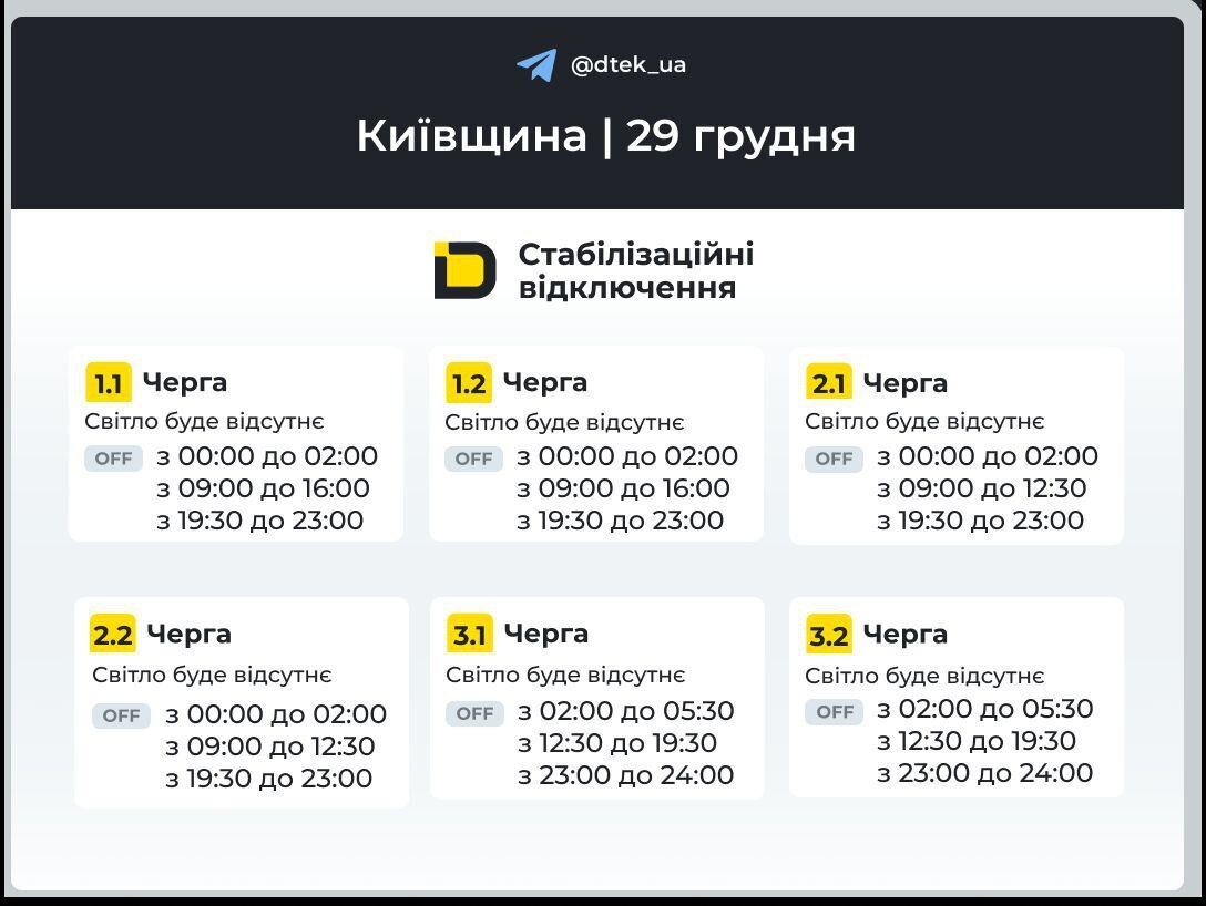 Відключення світла зачеплять більшість регіонів: в "Укренерго" оприлюднили графіки на 29 грудня