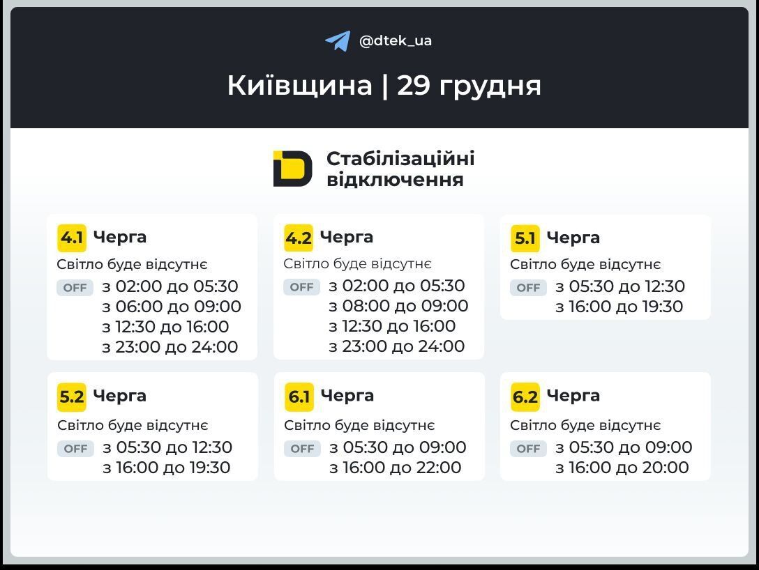Відключення світла зачеплять більшість регіонів: в "Укренерго" оприлюднили графіки на 29 грудня