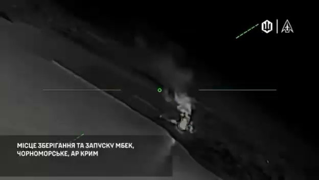 Українські дрони уразили військові об’єкти ворога в Криму: "Мадяр" показав відео
