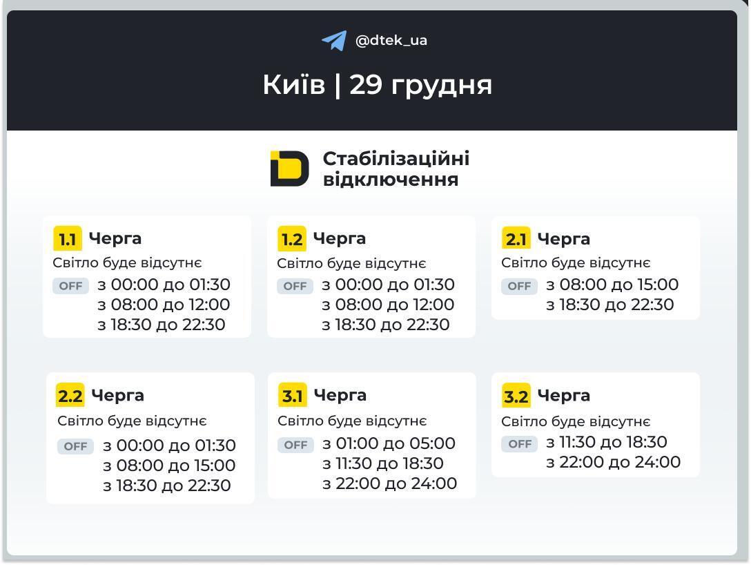 Вимкнення світла в Києві сьогодні