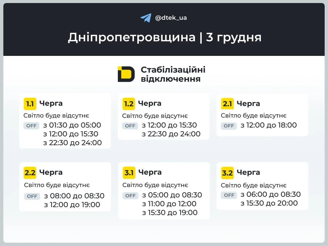 График отключения электроэнергии в Днепре и области