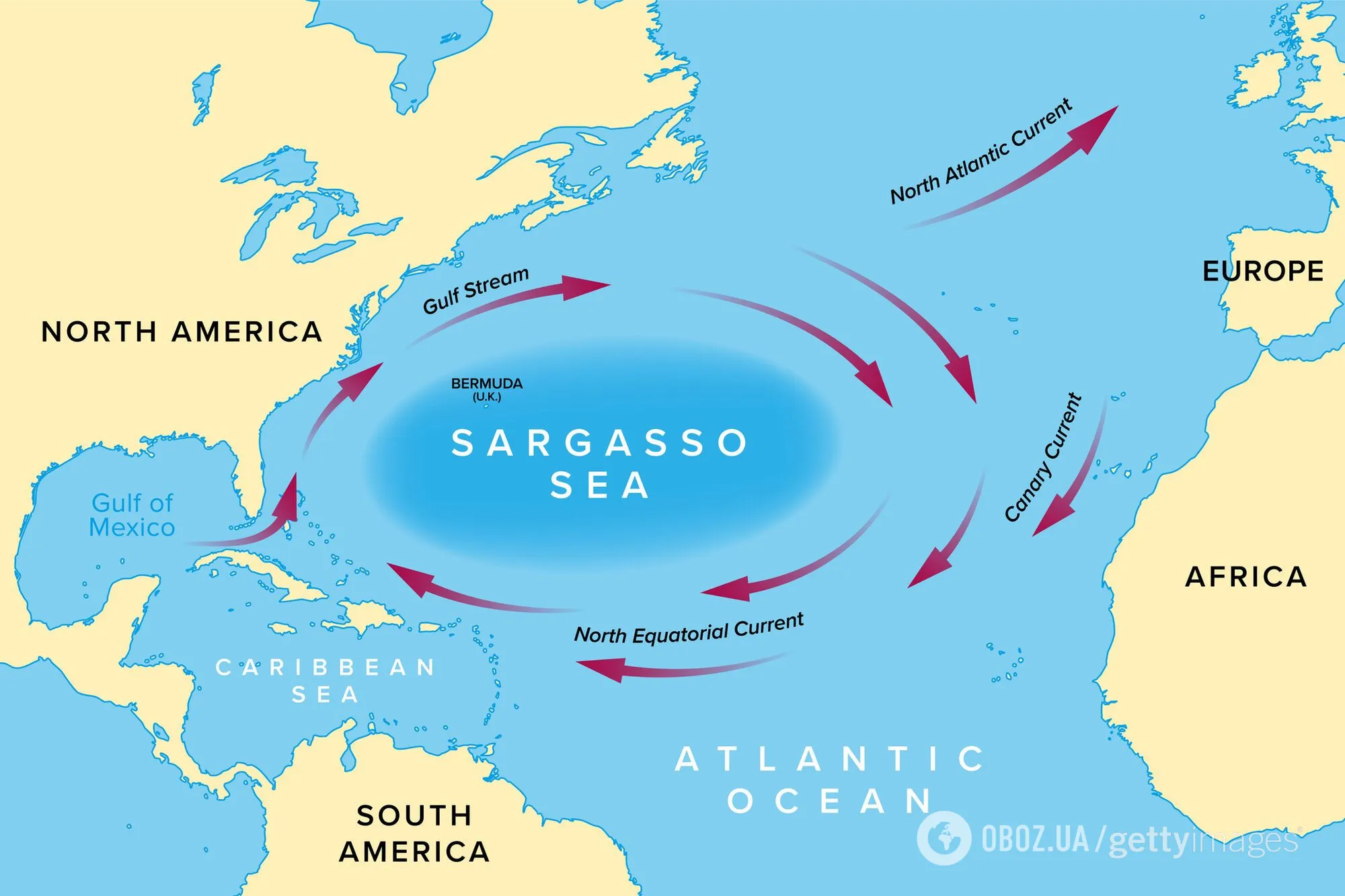 На Земле есть одно море, не имеющее берегов: как так получилось