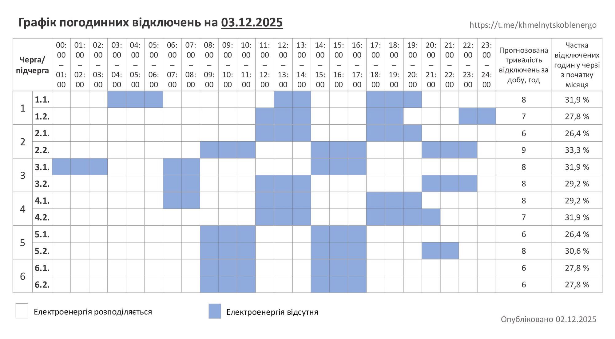 График отключения электроэнергии в Хмельницкой области