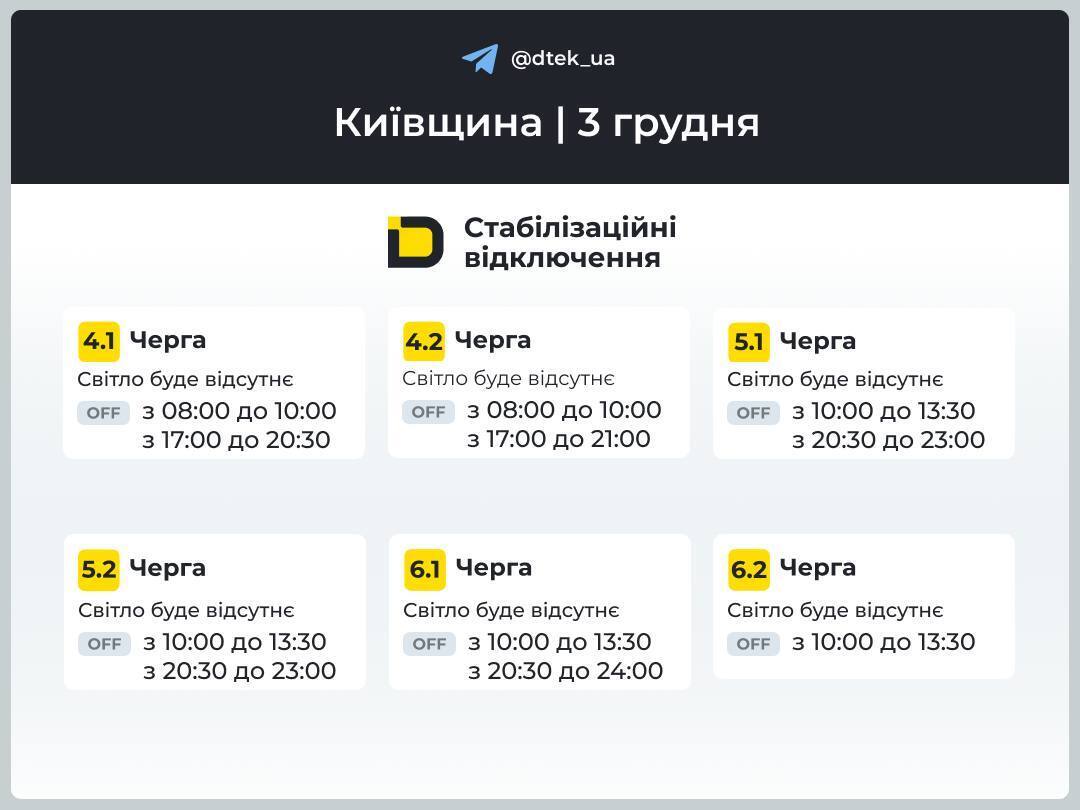 График отключения электроэнергии в Киевской области