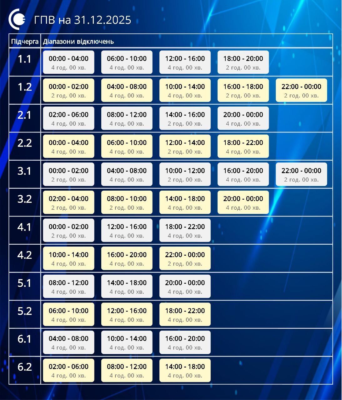 Переддень Нового року без світла: які графіки відключень ввели у більшості областей України