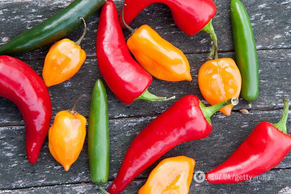 Стійкий аргумент: лікарі назвали продукти, корисні для потенції