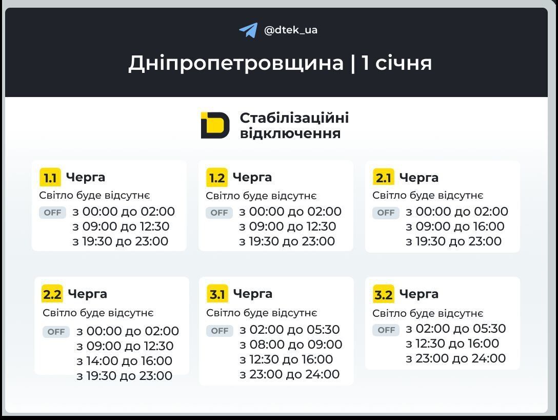 Світло вимикатимуть у більшості регіонів: "Укренерго" оприлюднило графіки на перший день року
