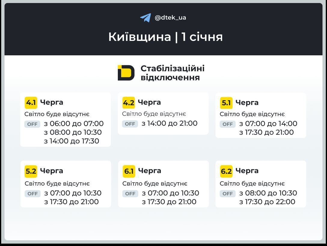 Світло вимикатимуть у більшості регіонів: "Укренерго" оприлюднило графіки на перший день року