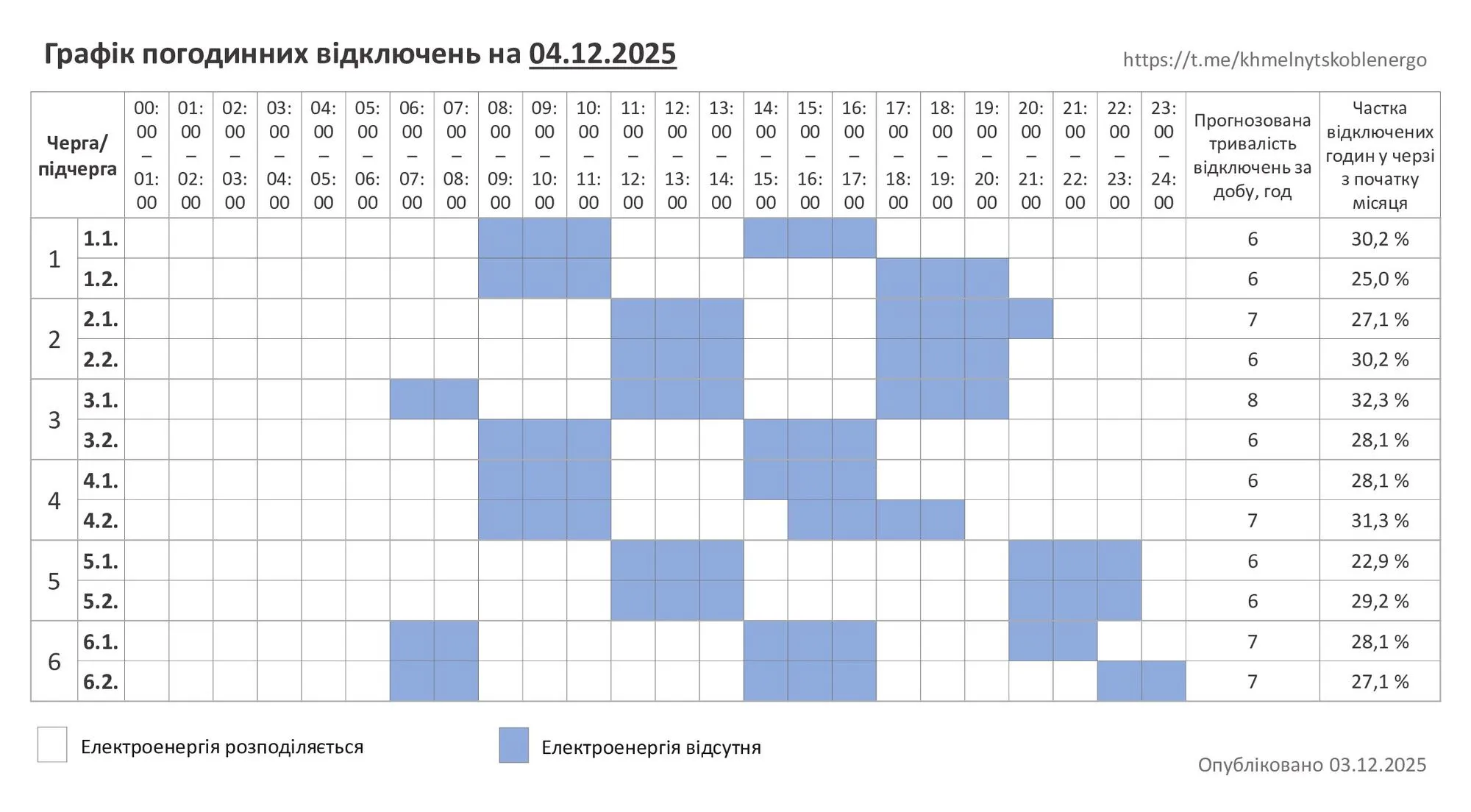 График отключения электроэнергии в Хмельницкой области