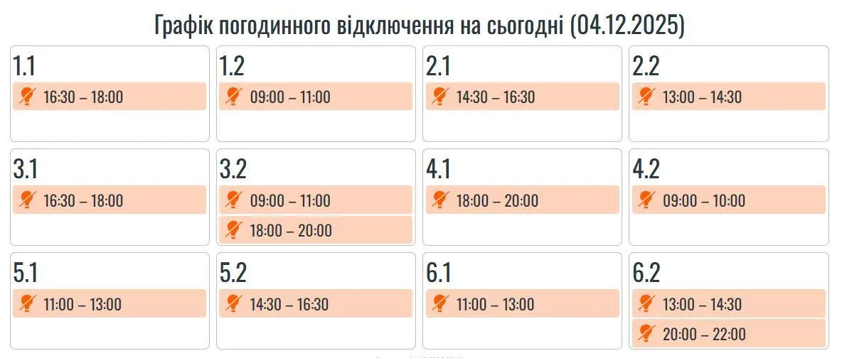 График отключения электроэнергии в Ивано-Франковской области