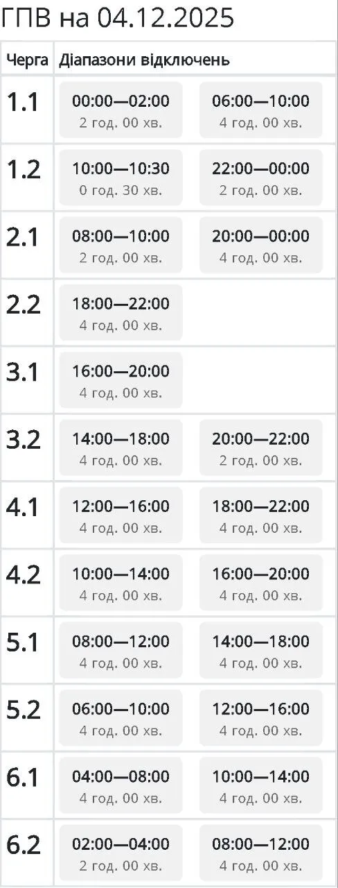 Обновленный график отключения электроэнергии в Сумской области
