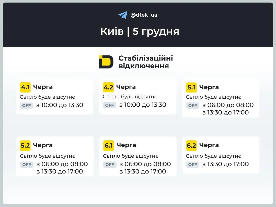 Графіки відключень для черг 3-6