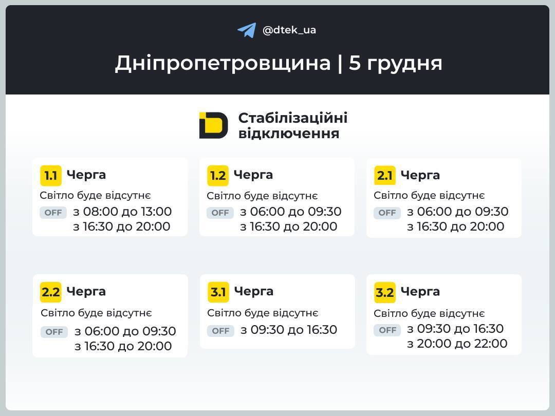 Графики отключений для очередей 1-3 в Днепропетровской области.