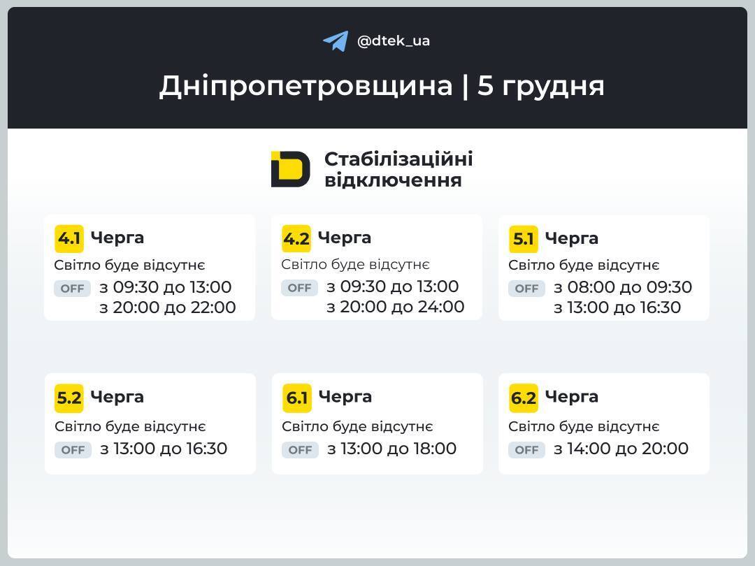 Графики отключений для очередей 3-6 в Днепропетровской области