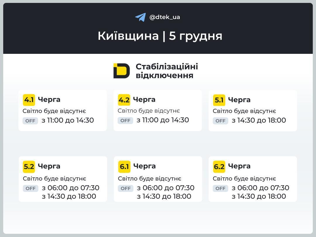 Графики отключений для очередей 3-6 в Киевской области