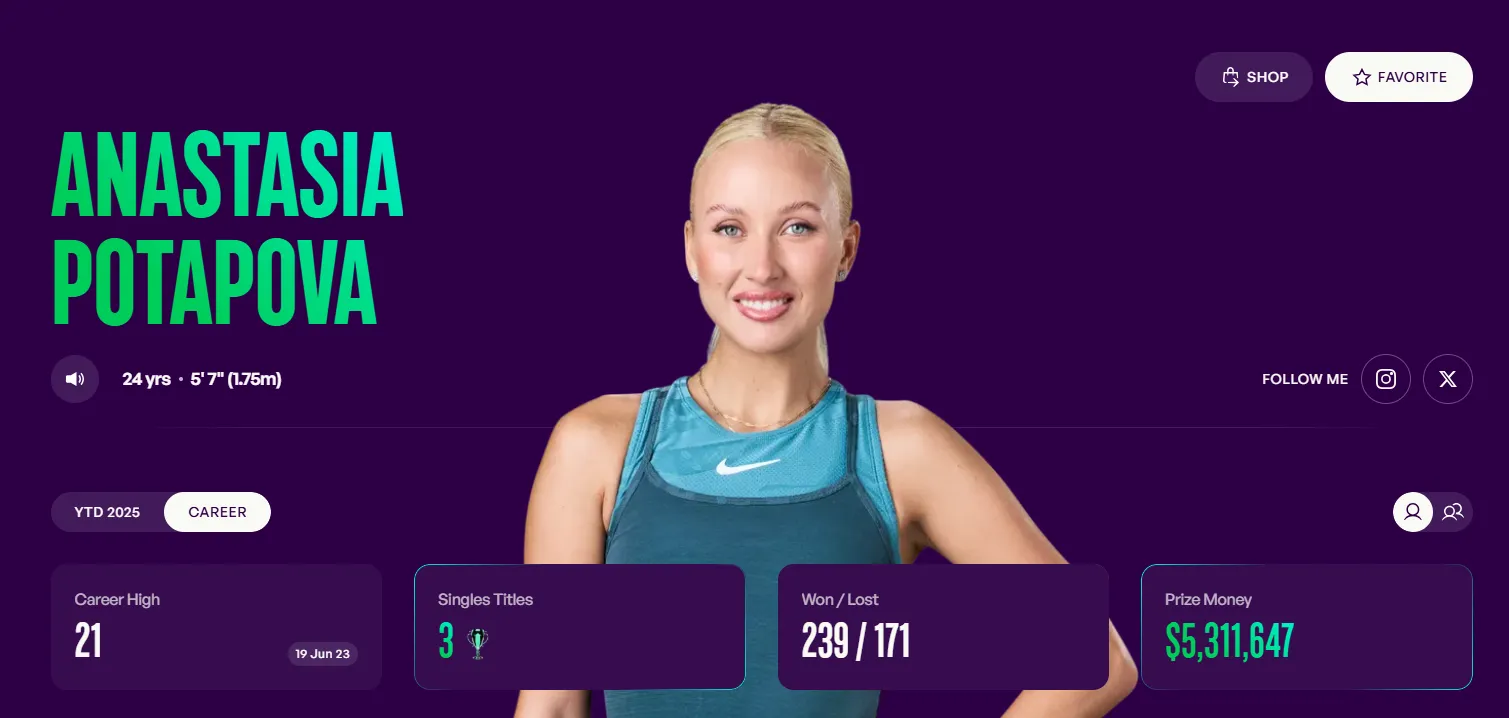 Знаменита тенісистка відмовилася від Росії та змінила громадянство