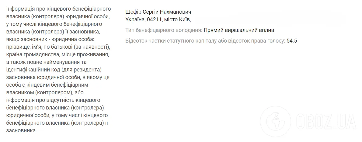 "Квартал 95" пошел на кардинальное решение, чтобы отделаться от скандала с Миндичем