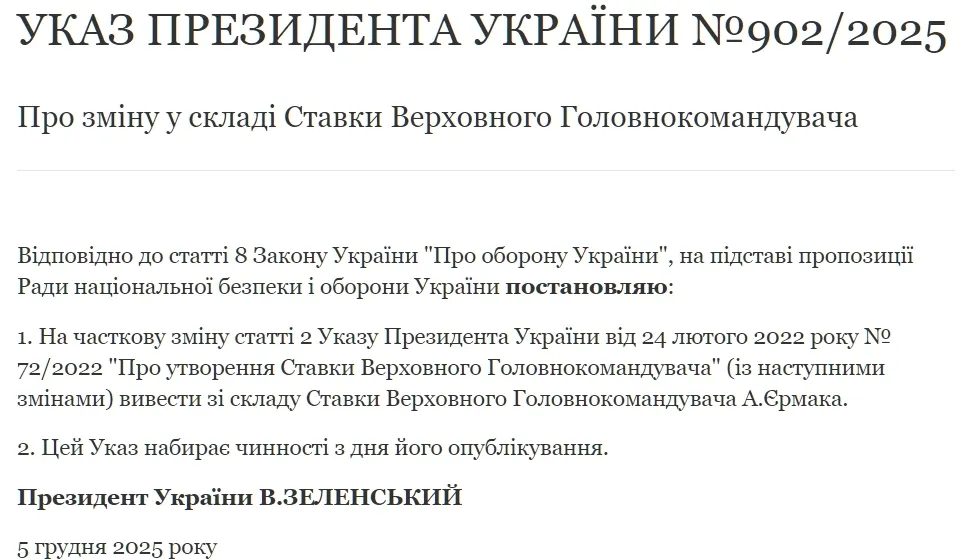 Зеленский вывел Ермака из состава СНБО и Ставки: документы