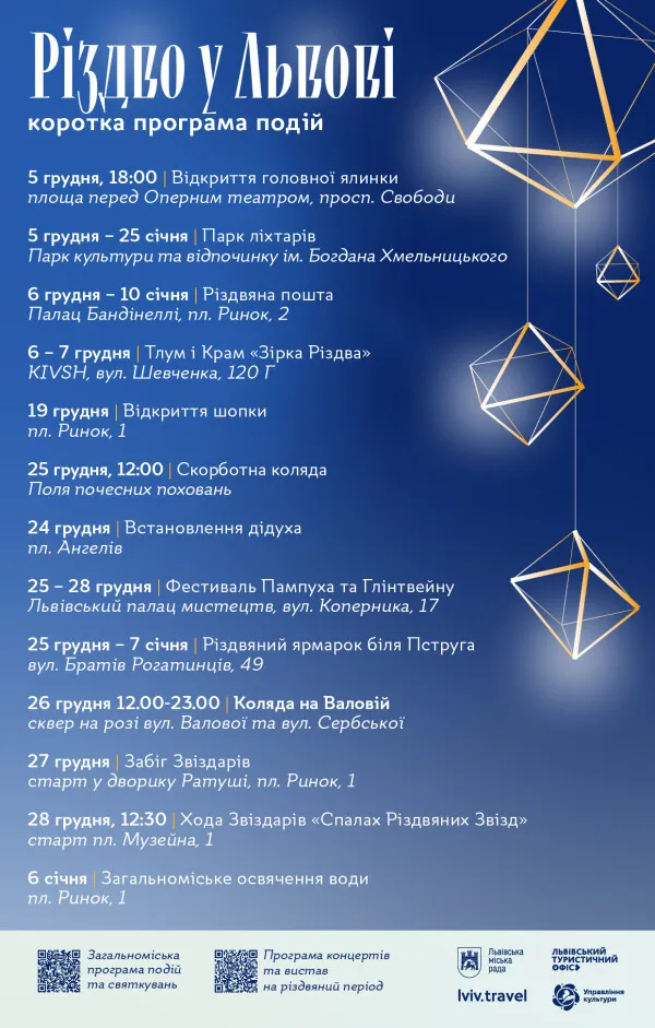 Куда поехать на Рождество в Украине: три города, которые очаруют красотой