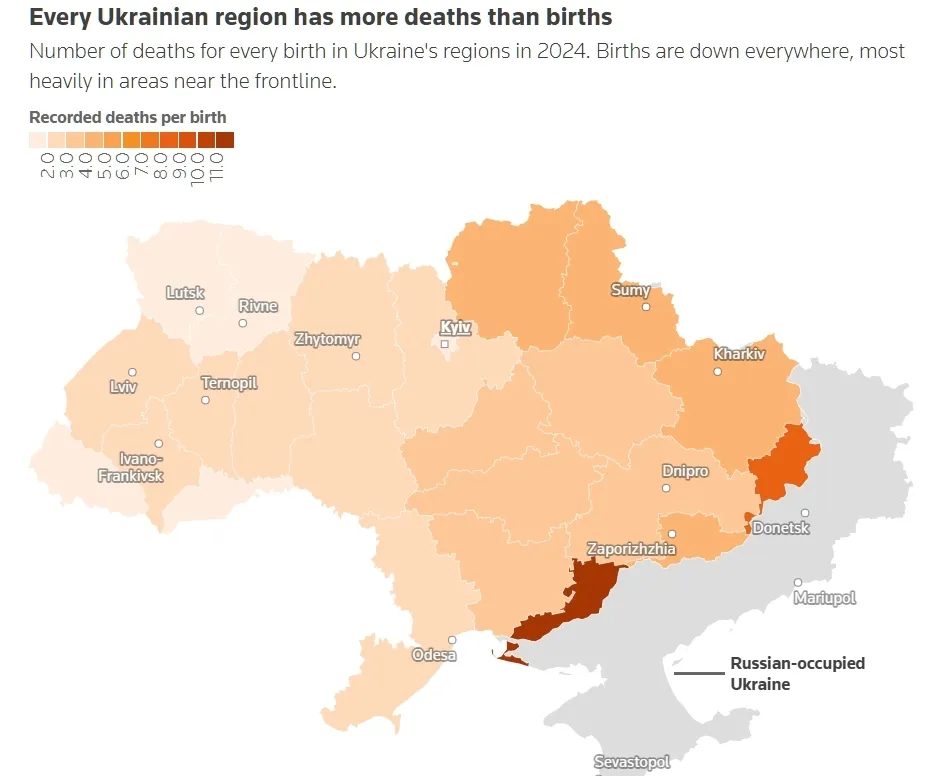 "Багато молодих чоловіків померло": Україна опинилася перед загрозою демографічного колапсу – Reuters