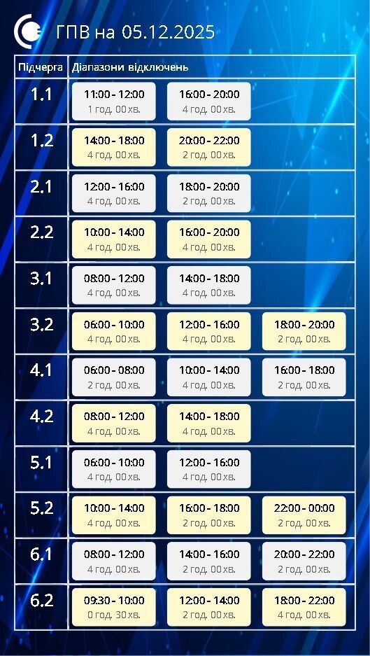Графік відключення електроенергії в Сумській області
