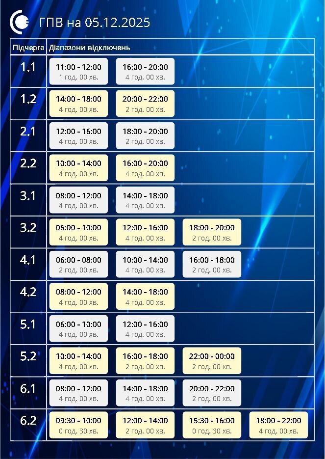 Обновленный график отключения электроэнергии в Сумской области