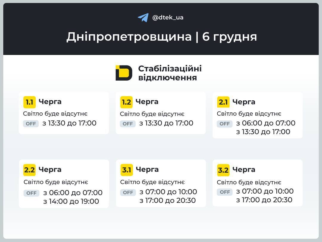 Графік в Дніпропетровській області