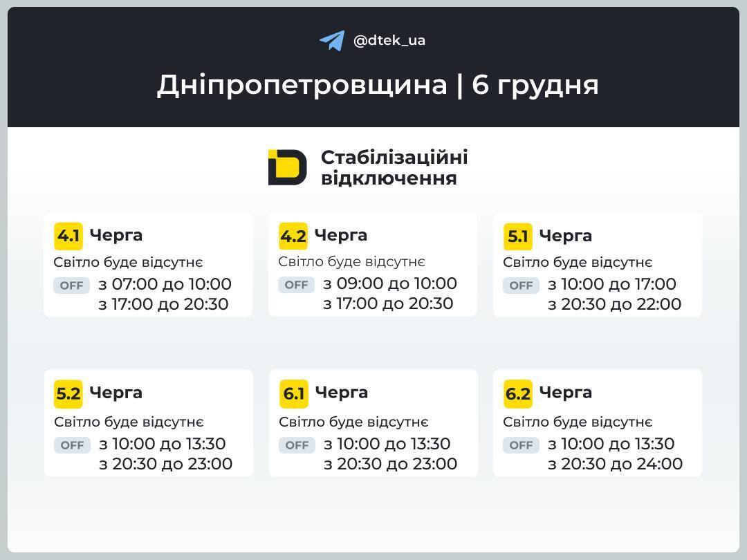 Графік в Дніпропетровській області