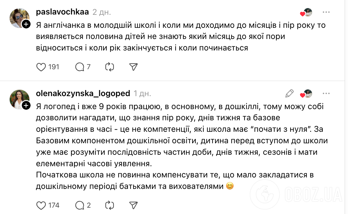 "Школярі не знають, що зараз грудень, а рік має 12 місяців!" Батьки та вчителі влаштували дискусію: хто повинен знайомити дітей із часом