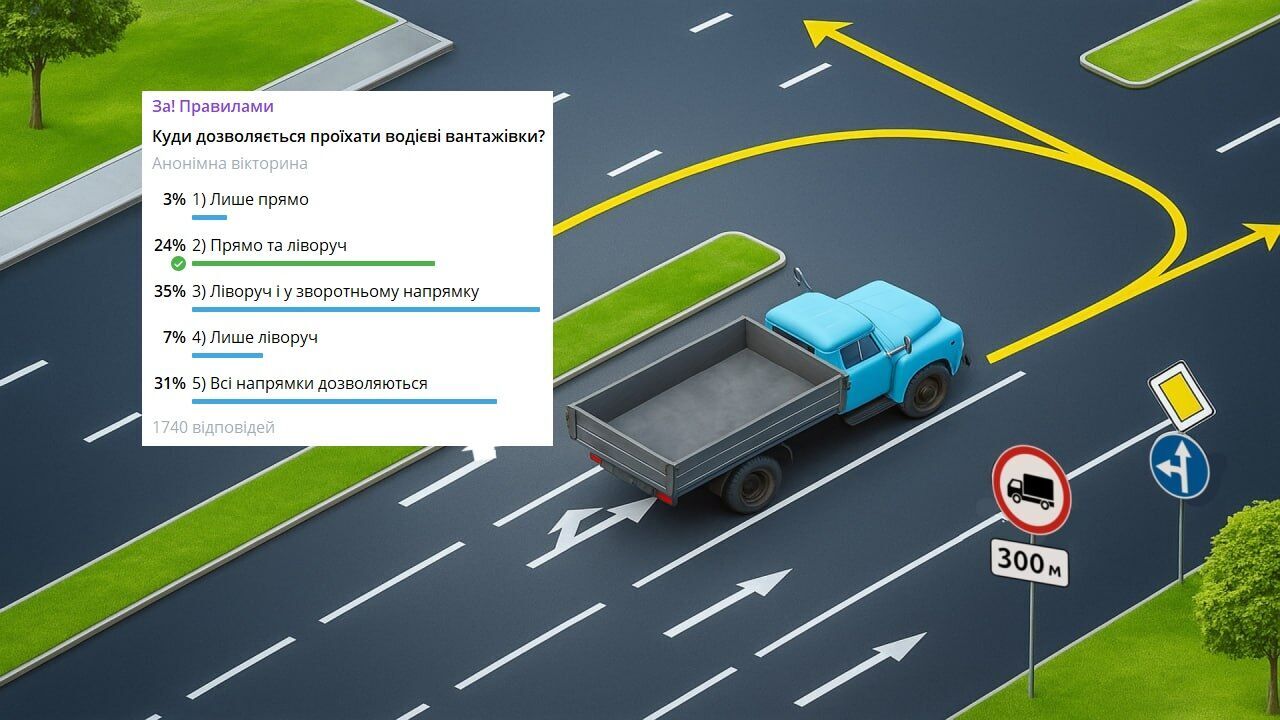 Куда разрешается проехать водителю грузовика? Задание по ПДД