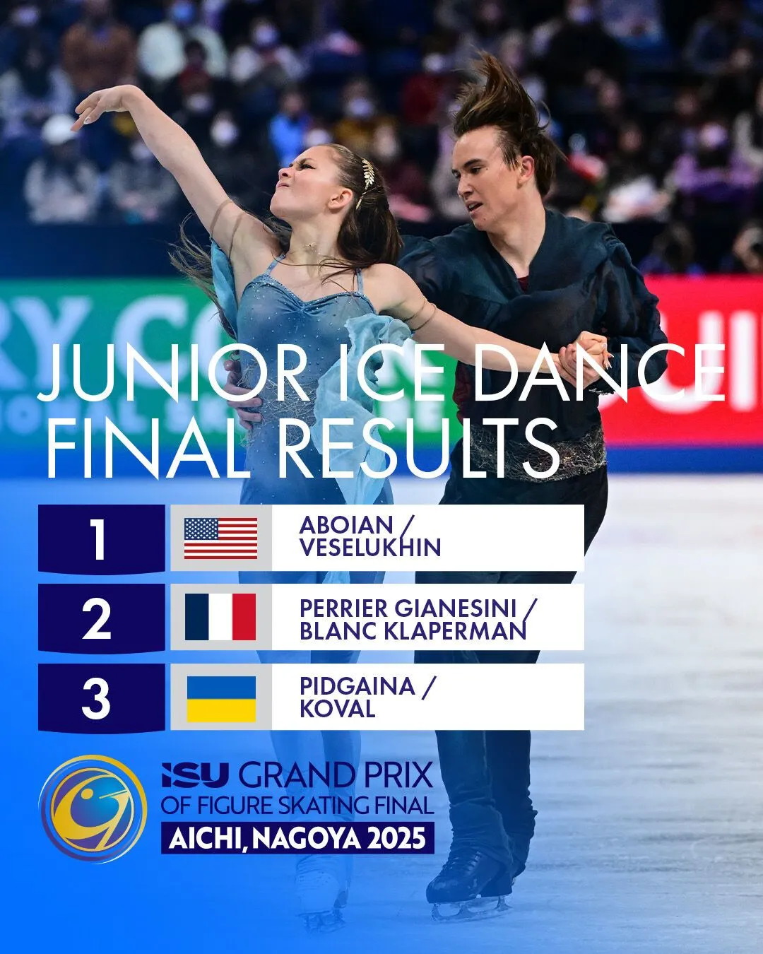 Вдруге в історії! Україна вперше за 26 років виборола медаль у фіналі Гран-прі з фігурного катання. Відео