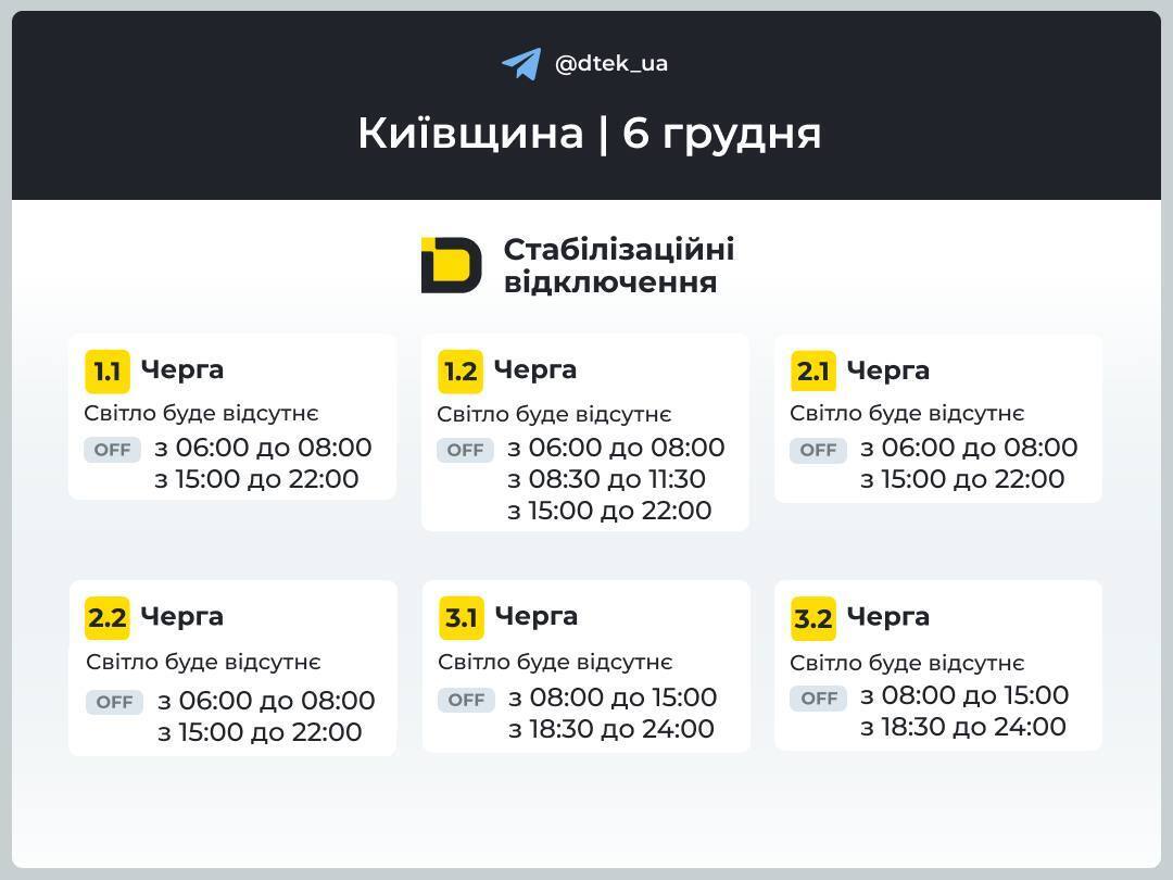 У деяких областях ввели аварійні відключення: ситуація в енергосистемі змінилась