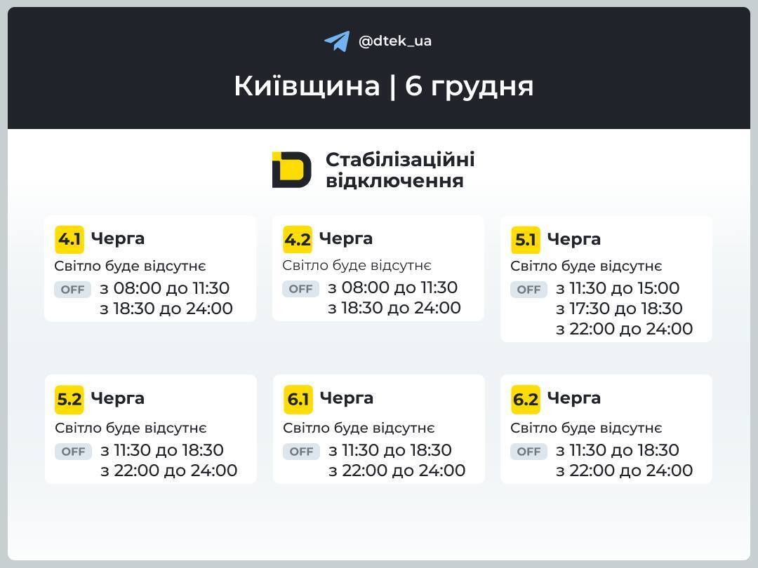 У деяких областях ввели аварійні відключення: ситуація в енергосистемі змінилась