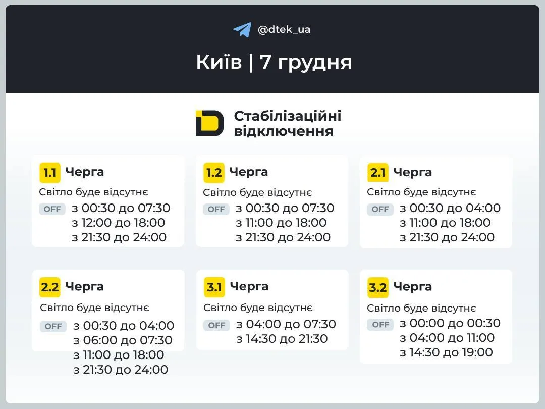 Коли вимикатимуть світло 7 грудня: відомі графіки